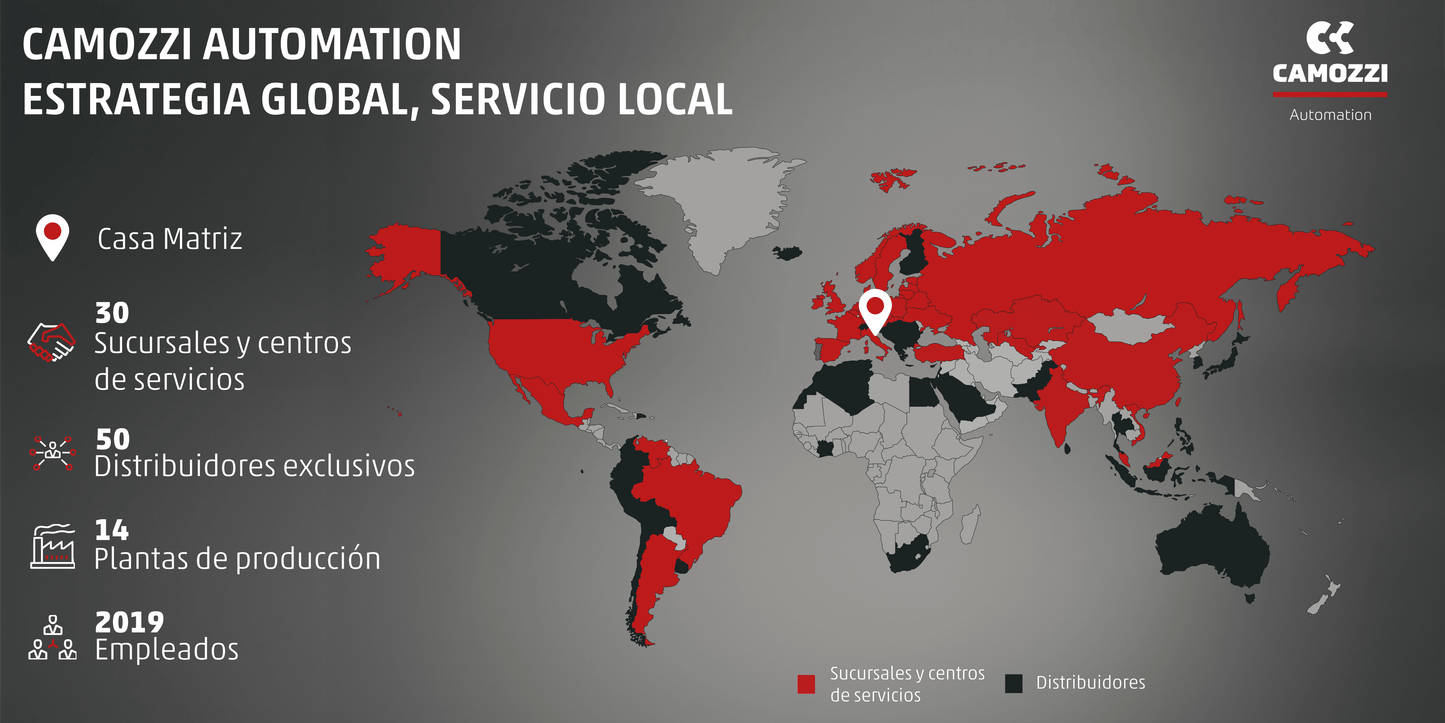 Regulador de Presión Camozzi MX2-1/2-R004